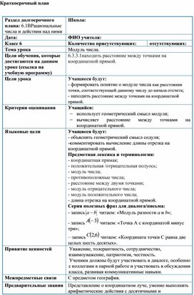 Обложка для материала 7. Модуль числа. Вариант 1