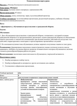 Обложка для материала Урок ОБЖ "Пожары"
