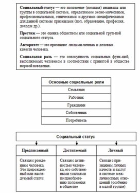 Обложка для материала Обществознание и история_схема_75