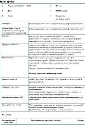 Обложка для материала Видимое движение звезд на различных географических широтах