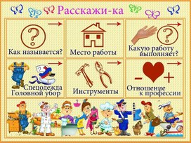 Обложка для материала расскажи-ка
