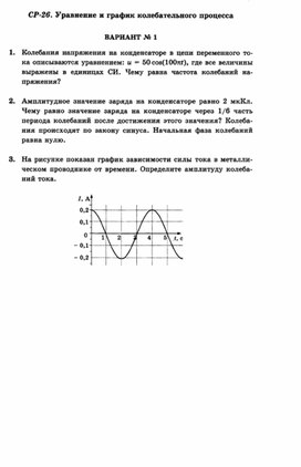 Обложка для материала Уроки по физике самостоятельная работа  для 11 классов