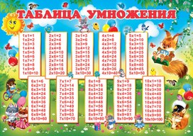 Обложка для материала таблица умножения