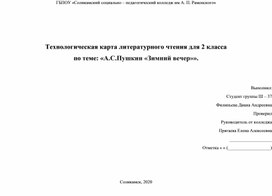 Обложка для материала Литературное чтение 2 класс. А. С. Пушкин "Зимний вечер"