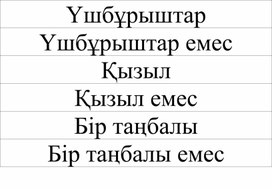 Обложка для материала 1С Кэрролл диаграммасында ақпаратты көрсету ДИДАКТИКА
