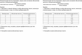 Обложка для материала Урок_3_Приложение 1_Работа в парах_Полигон частот