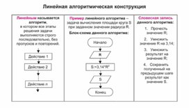 По информатике