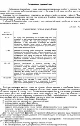 Обложка для материала Оцінювання франчайзера