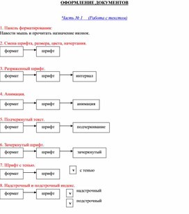 Практика WORD. Оформление документов.