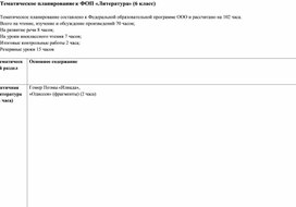 Обложка для материала Тематическое планирование к ФОП "Литература" (6 класс)