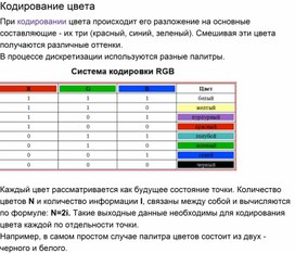 Лекция "Кодирование цвета"