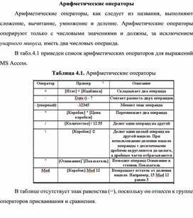 Обложка для материала Арифметические операторы