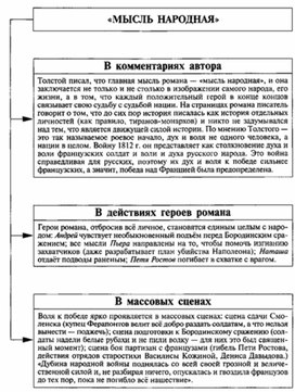 Обложка для материала Материал к урокам по русской литературе