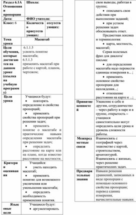 Обложка для материала 21. Масштаб. Поурочный план. Вариант 2
