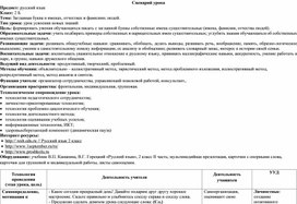 Обложка для материала урок русского 2 класс