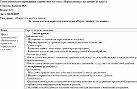 Обложка для материала Урок математики "Перестановка слагаемых"