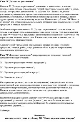 Обложка для материала Счет 70 "Доходы от реализации"