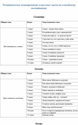 Тематический план классных часов в 4 классе