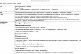 Обложка для материала Техологическая карта к уроку окружающий мир 3 класс "Превращения. и круговорот воды в природе"