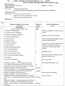 Обложка для материала План - конспект урока по физической культуре в 5 классе "Прием и передача мяча. Волейбол"