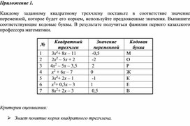 Обложка для материала Квадратный трехчлен_Приложение 1 к уроку №1 (1)