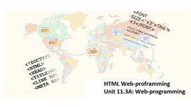Обложка для материала 3Computer Science_10_Revision_Web-development