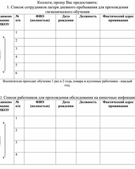 Обложка для материала Лагерь. Запрос гигиеническое обучение