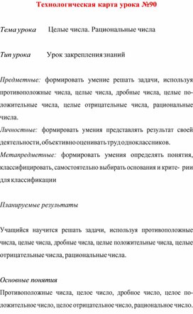 Технологическая карта урока  по  математике