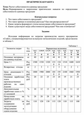 Обложка для материала ПРАКТИЧЕСКАЯ РАБОТА  Тема: Расчет себестоимости единицы продукции