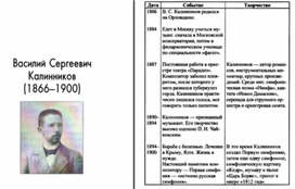 Обложка для материала Музыкальная литература в таблицах