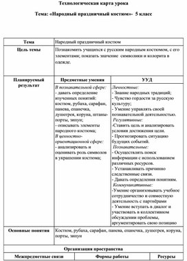 Обложка для материала Технологическая карта урока  Тема: «Народный праздничный костюм»-  5 класс