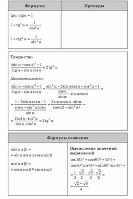 Обложка для материала Алгебра  в схемах  таблицах