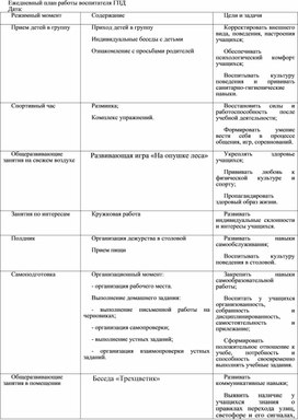 Ежедневный план работы воспитателя ГПД № 50