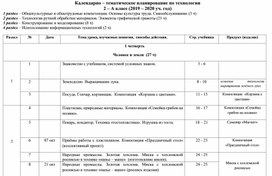 Календарно тематическое планирование по технологии 2 класс УМК Перспектива