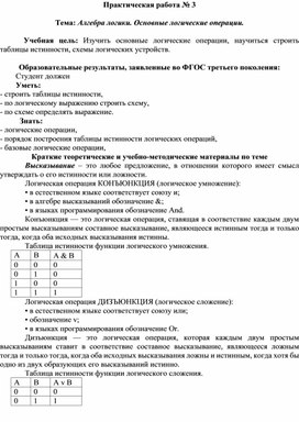 Обложка для материала Алгебра логики. Основные логические операции