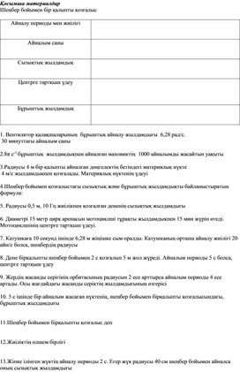 Обложка для материала Айналмалы Қозғалыс озиндик жұмыс