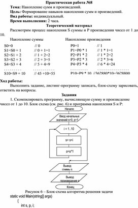 Обложка для материала Накопление сумм и произведений