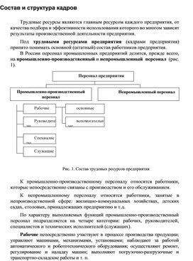 Состав и структура кадров