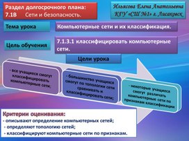 Компьютерные сети и их классификация