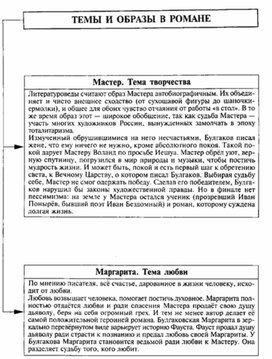 Обложка для материала Материал к урокам по русской литературе
