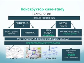 Конструктор кейс стади