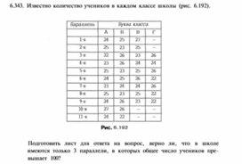 Обложка для материала материал по информатике
