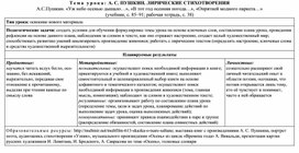 Методическая разработка урока по литературному чтению по теме "А.С. Пушкин. Лирические произведения"