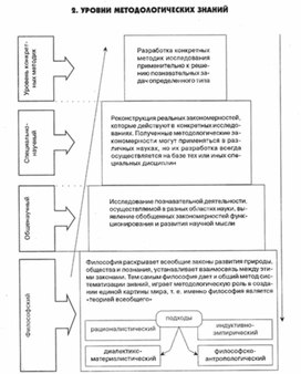 Обложка для материала педагогическая  психология_11
