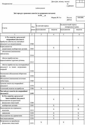 Обложка для материала Звіт про рух грошових коштів (за непрямим методом)