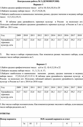 Обложка для материала Контрольная работа