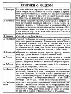 Обложка для материала Материал к урокам по русской литературе