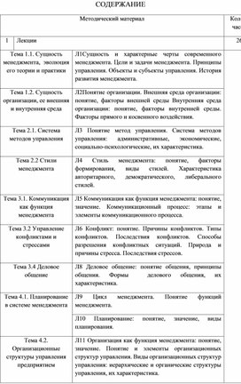 Обложка для материала СОДЕРЖАНИЕ УМК