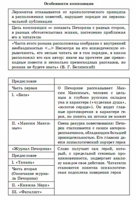 Обложка для материала литература  в схеме