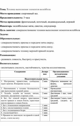 Обложка для материала Техника выполнения элементов волейбола